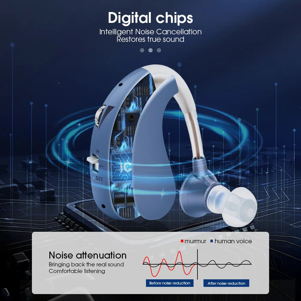 Hearing Aid for Elderly Deafness Rechargeable Invisible Hearing Aids Adjustable Tone Ear Aid Digital Sound Amplifier Audifonos