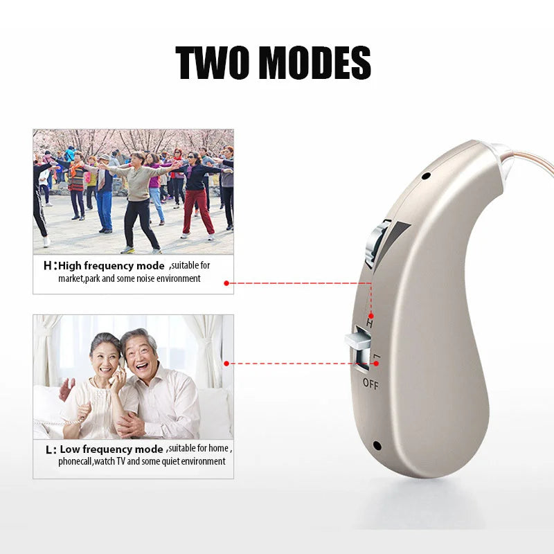 Hearing Aid for Elderly Deafness Rechargeable Invisible Hearing Aids Adjustable Tone Ear Aid Digital Sound Amplifier Audifonos
