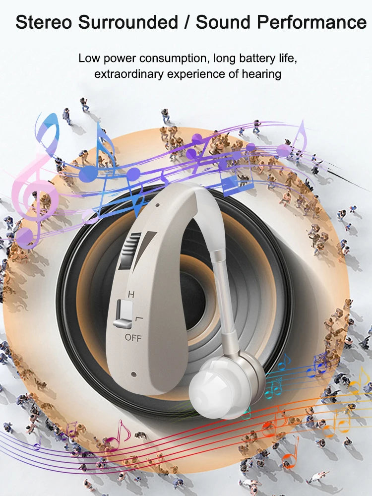 Hearing Aid for Elderly Deafness Rechargeable Invisible Hearing Aids Adjustable Tone Ear Aid Digital Sound Amplifier Audifonos