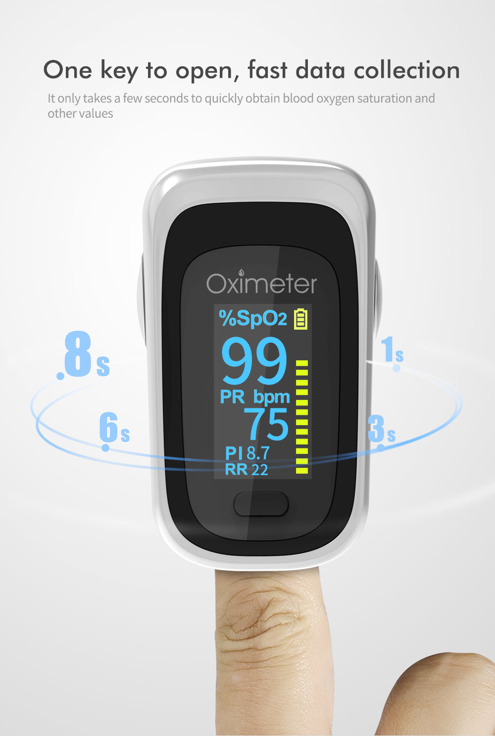 Kiuzou Medical Portable Finger Pulse Oximeter Blood Oxygen Heart Rate Saturation Meter OLED Oximetro De Dedo Saturometro Monitor