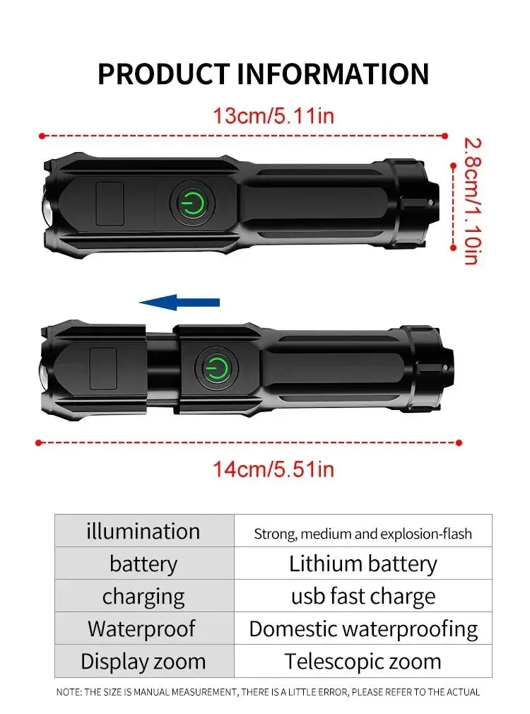 Edc Flashlight Powerful Self Defense Gadget Super Strong Flashlight High Power Self-defense Supplies Led Denfense Products Tools