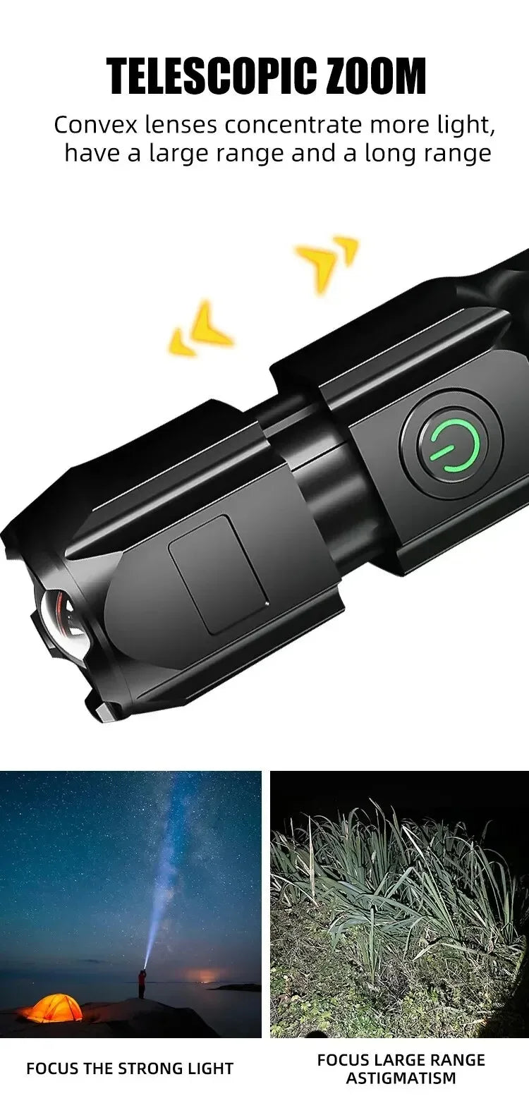 Edc Flashlight Powerful Self Defense Gadget Super Strong Flashlight High Power Self-defense Supplies Led Denfense Products Tools