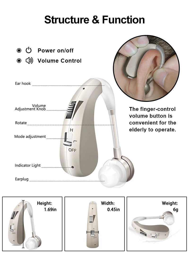 Hearing Aid for Elderly Deafness Rechargeable Invisible Hearing Aids Adjustable Tone Ear Aid Digital Sound Amplifier Audifonos