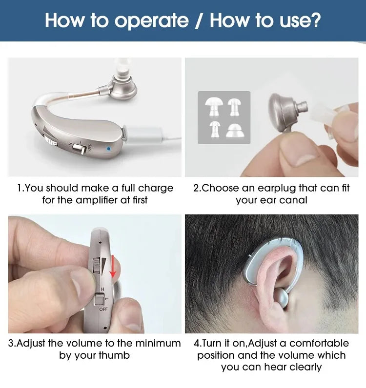 Hearing Aid for Elderly Deafness Rechargeable Invisible Hearing Aids Adjustable Tone Ear Aid Digital Sound Amplifier Audifonos