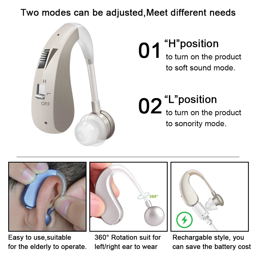 Hearing Aid for Elderly Deafness Rechargeable Invisible Hearing Aids Adjustable Tone Ear Aid Digital Sound Amplifier Audifonos
