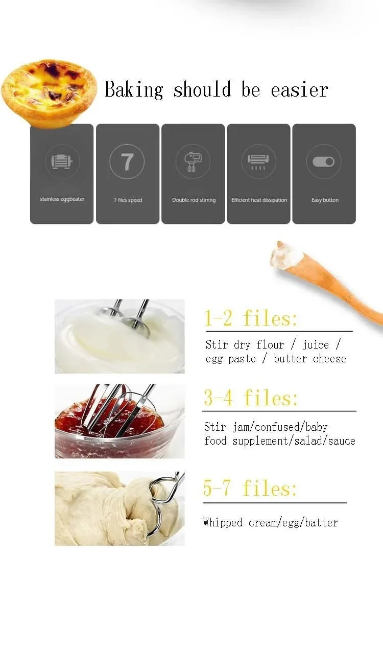Multifunctional 7 Speed Mini Mixer Electric Food Blender Handheld Mixer Egg Beater Automatic Cream Food Cake Baking Dough Mixer