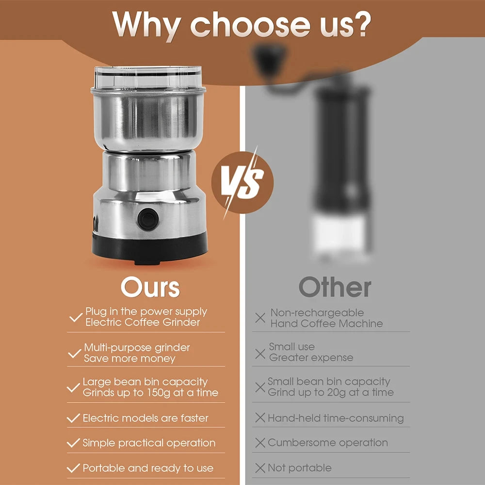 Xiaomi Electric Coffee Grinder 304 Stainless Steel Fast Grinding Multifunction Household Smash Machine EU US Plug Large Capacity
