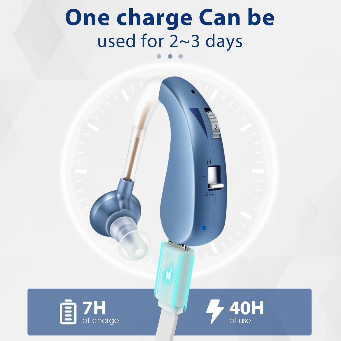 Hearing Aid for Elderly Deafness Rechargeable Invisible Hearing Aids Adjustable Tone Ear Aid Digital Sound Amplifier Audifonos