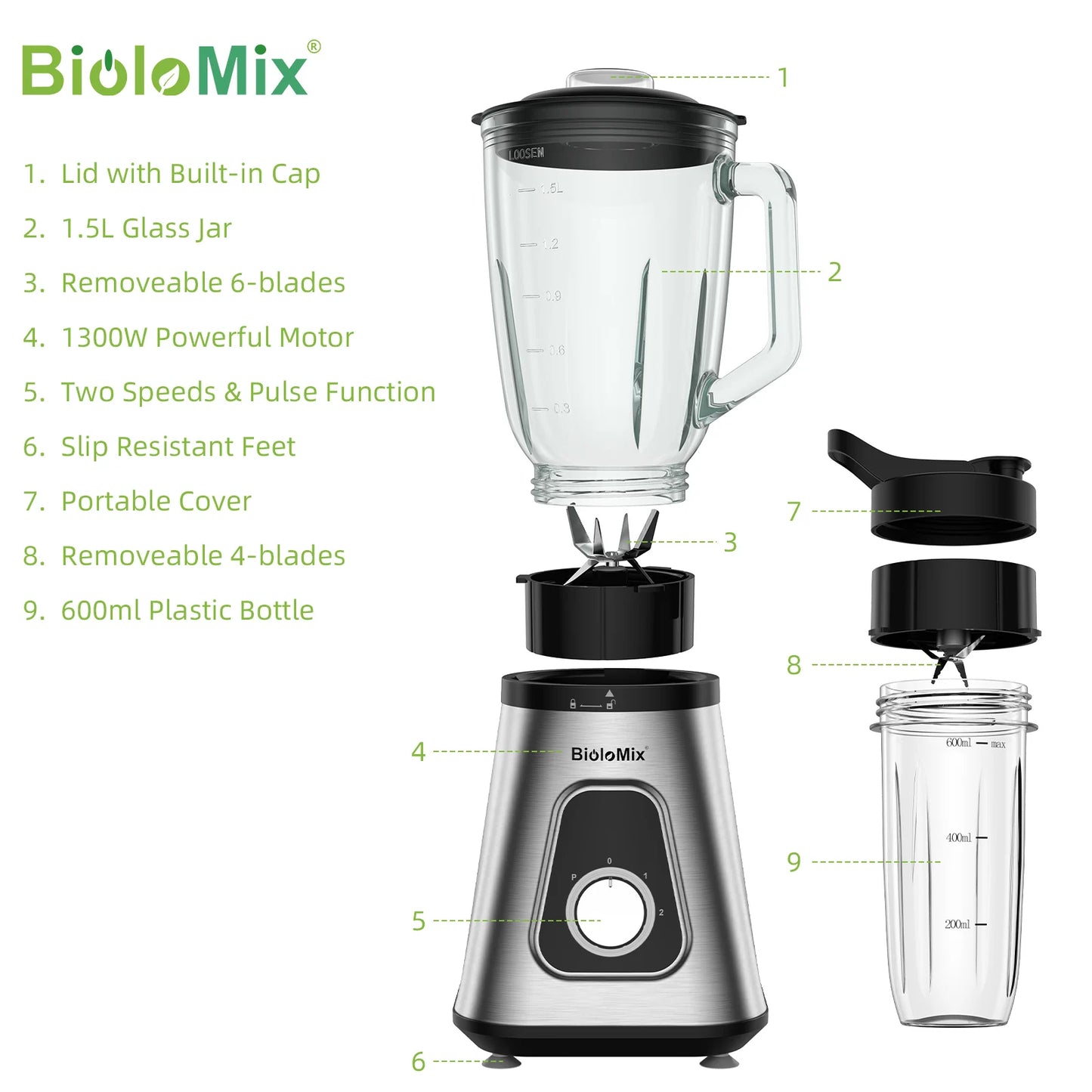 BioloMix 1300W Smoothie Maker with 1.5L Glass Jar Personal Blender for Frozen Fruit Drinks And Sauces