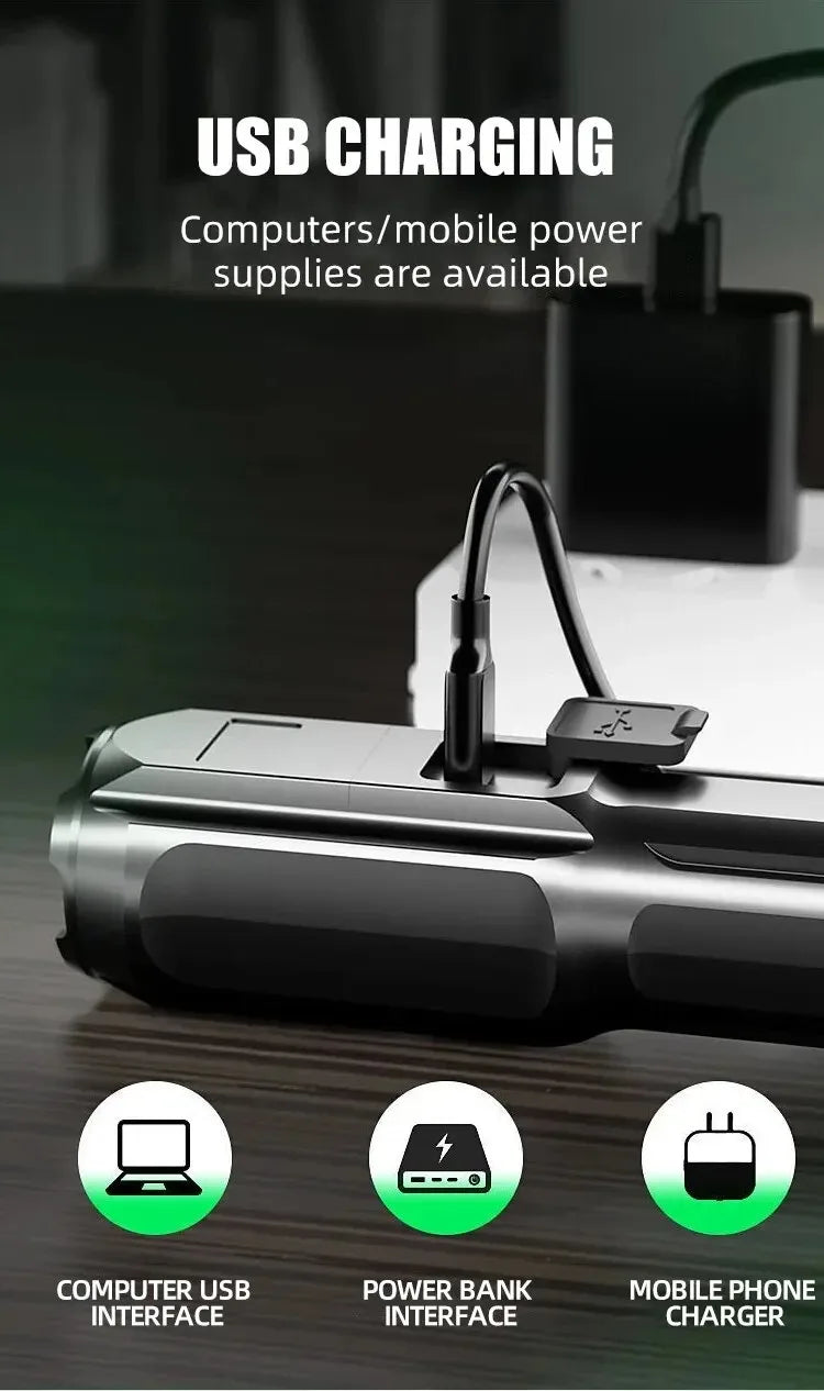 Edc Flashlight Powerful Self Defense Gadget Super Strong Flashlight High Power Self-defense Supplies Led Denfense Products Tools